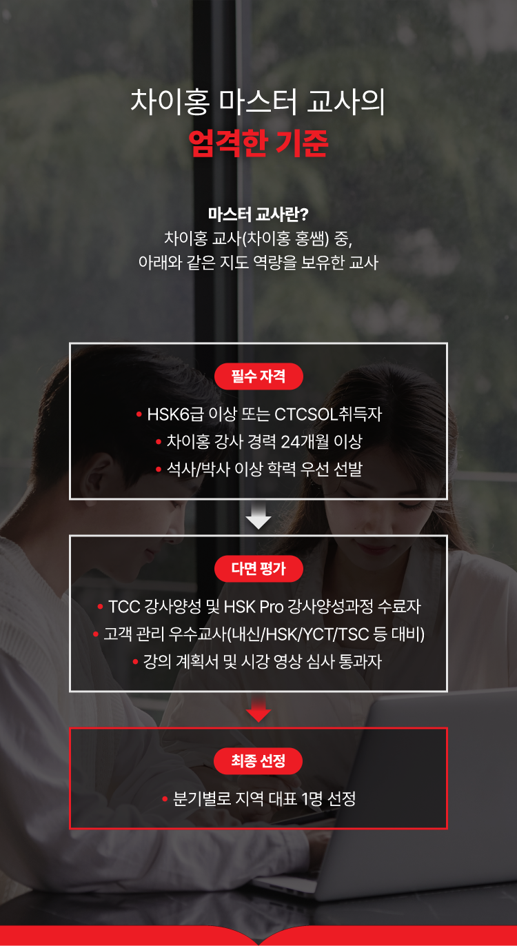 차이홍 마스터 교사의 엄격한 기준
