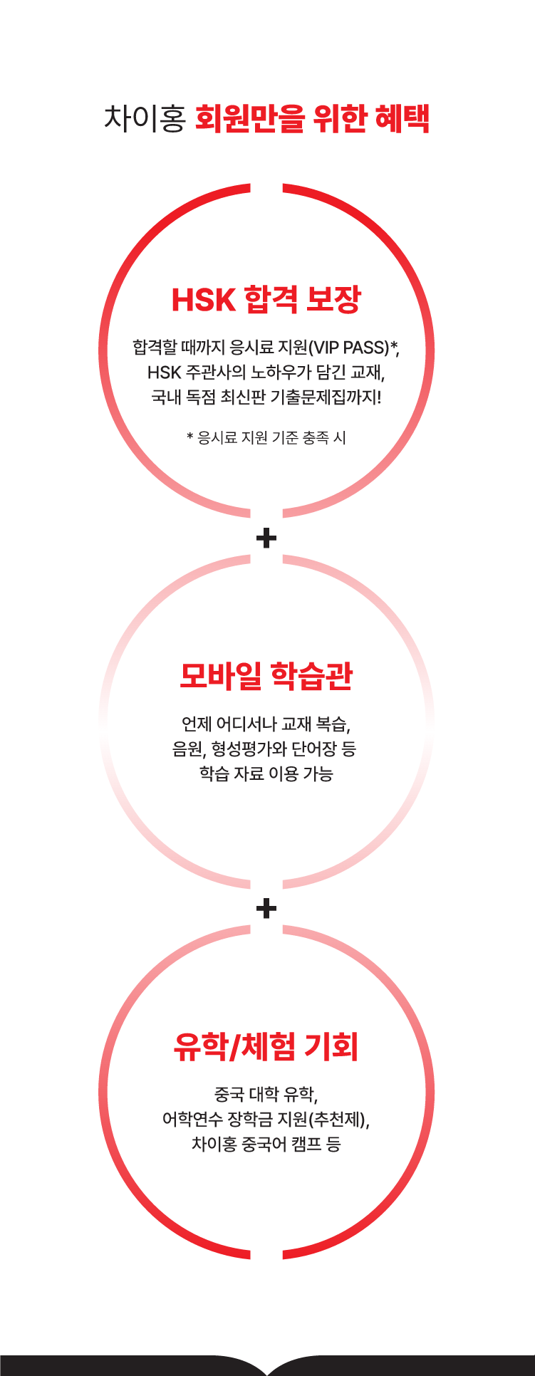 차이홍 회원만을 위한 혜택