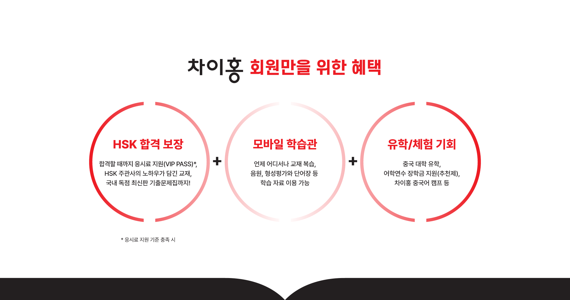 차이홍 회원만을 위한 혜택